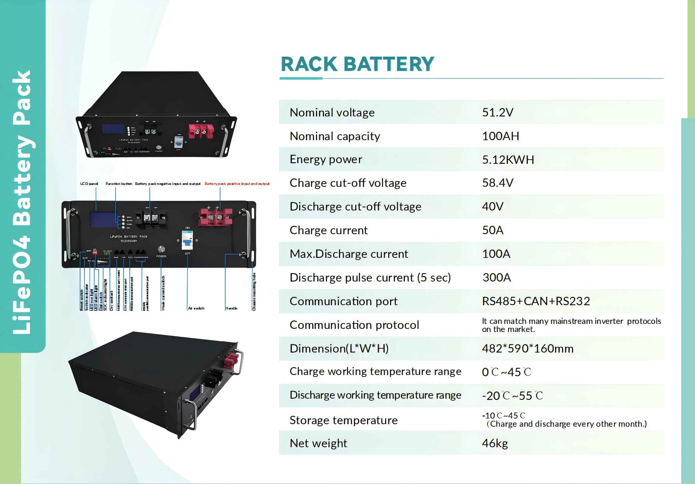 Rack LiFePO4 Battery 51.2V100Ah